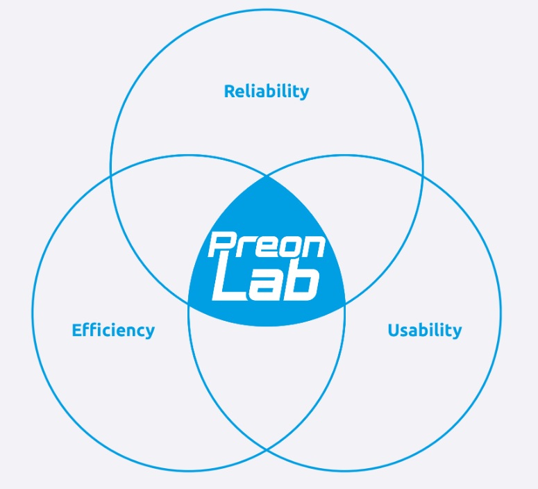 You are currently viewing PreonLab 計算多種 結構 材質之間的 熱傳導