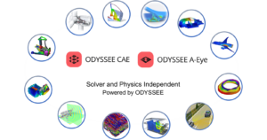 Read more about the article 機器學習、人工智慧AI的最佳幫手 ODYSSEE