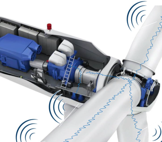 風力渦輪機傳動系統的耐久與噪聲-CAE軟體Romax